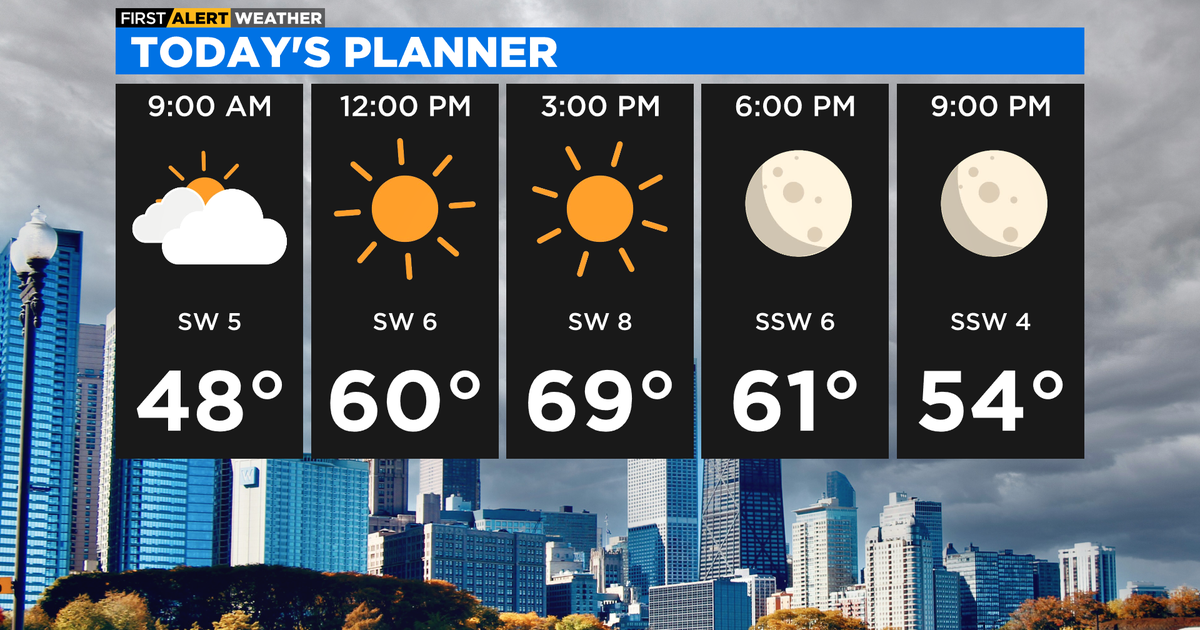 Chicago First Alert Weather: Sunny, warm start to November - CBS Chicago