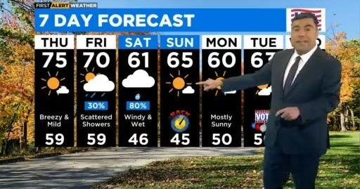 Chicago First Alert Weather: Breezy and sunny - CBS Chicago