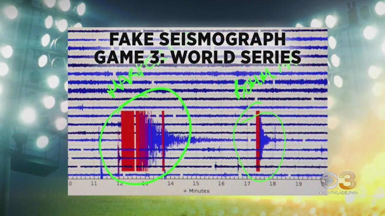 Finding analogs for our beloved current Sixers, Phillies and