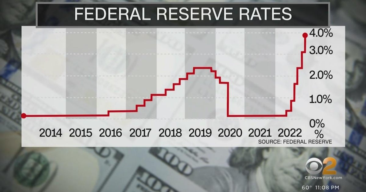 Key interest rate highest it's been in 15 years - CBS New York