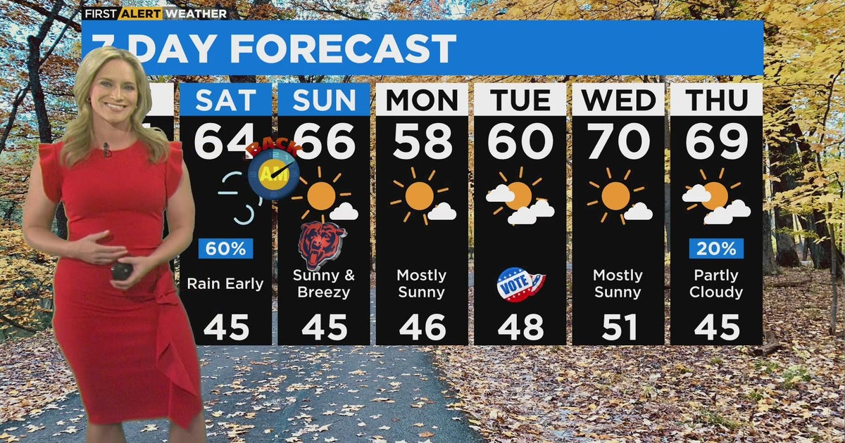 First Alert Weather Rain chance tonight CBS Chicago