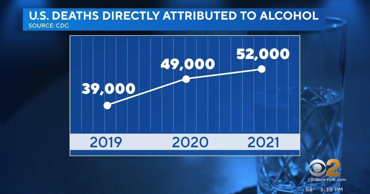 CDC COVID pandemic to blame for 26 rise in alcoholrelated deaths