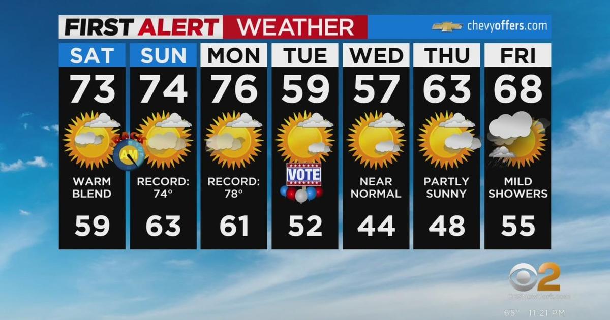 First Alert Forecast: CBS2 11/4 Nightly Weather At 11PM - CBS New York