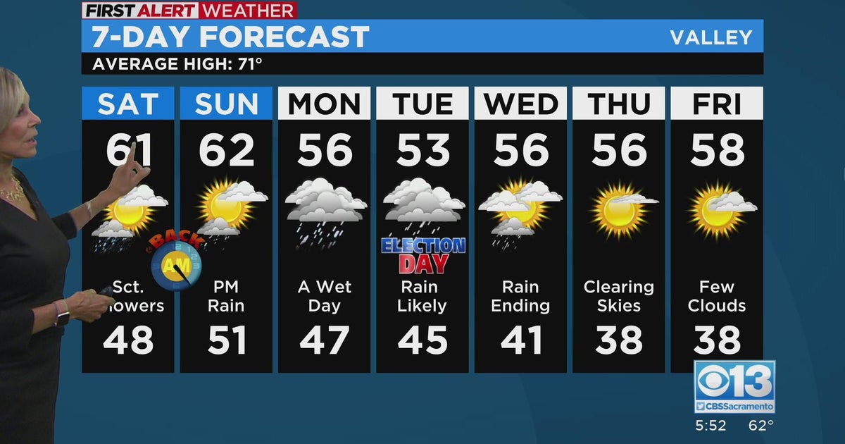 Evening Forecast - 11/4/22