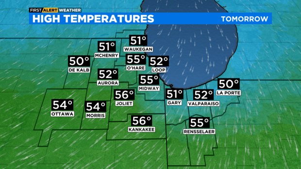 High Temperatures Monday 