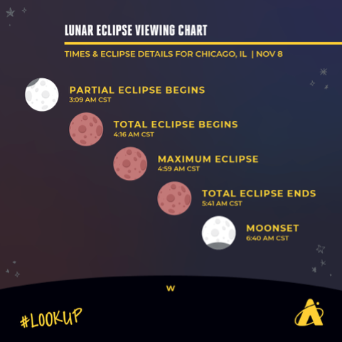 lunar-eclipse.png 