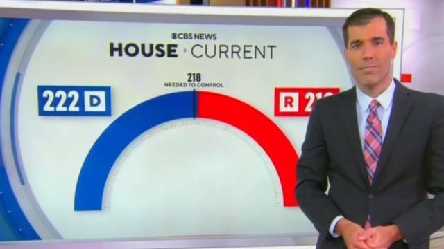 cbsn-fusion-tracking-the-paths-to-control-of-congress-thumbnail-1445452-640x360.jpg 
