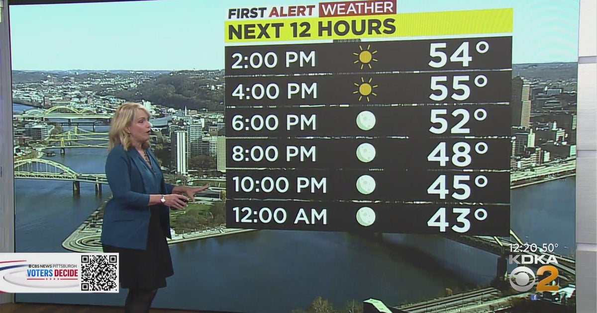 KDKA-TV Afternoon Forecast (11/8) - CBS Pittsburgh