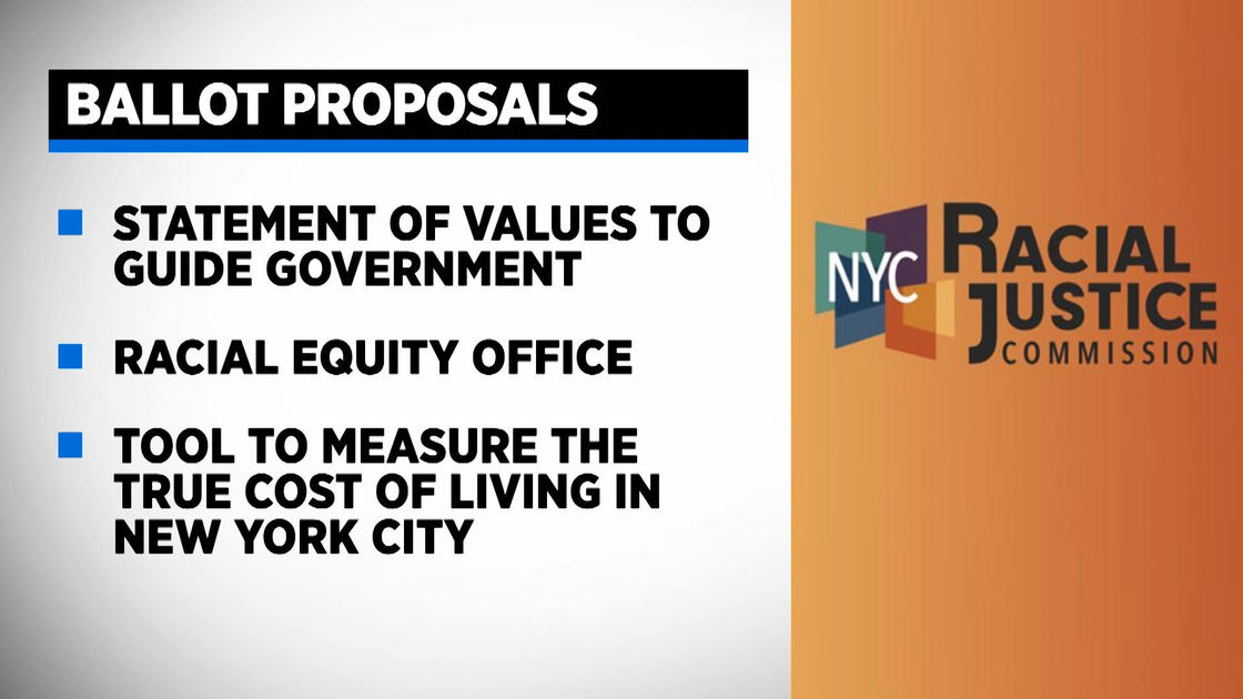 Racial justice measures move forward towards equitable New York City