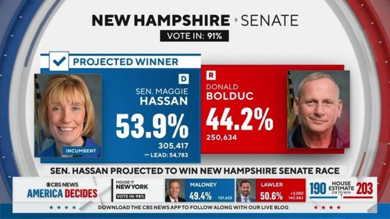 New Hampshire Senate debate: Hassan and Bolduc spar over abortion and  election denial