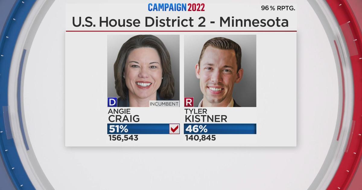 1230 p.m. election update CBS Minnesota