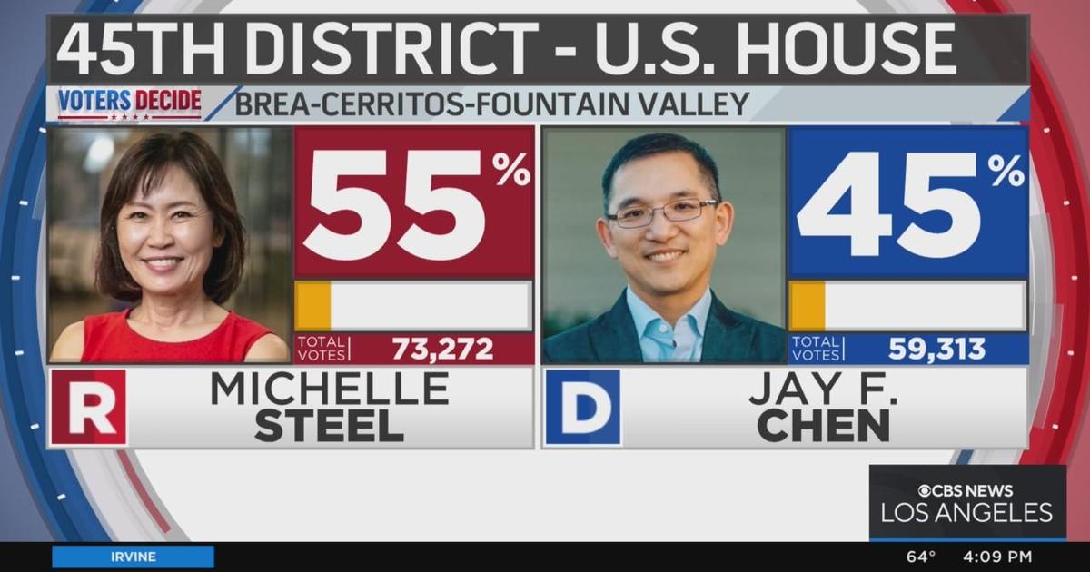 Races For Orange County Congressional Seats Too Close To Call - CBS Los ...