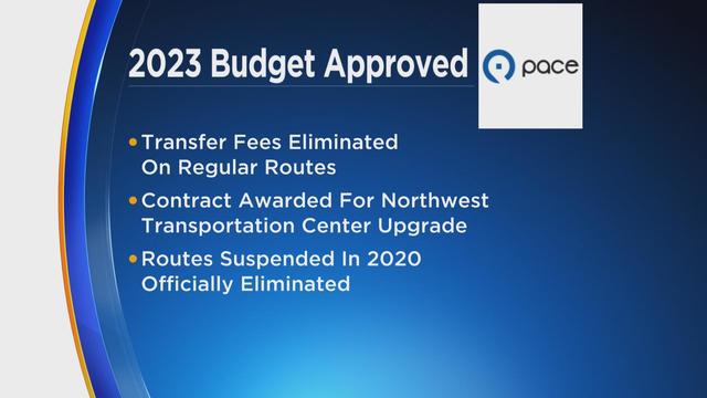 pace-2023-budget-approval 