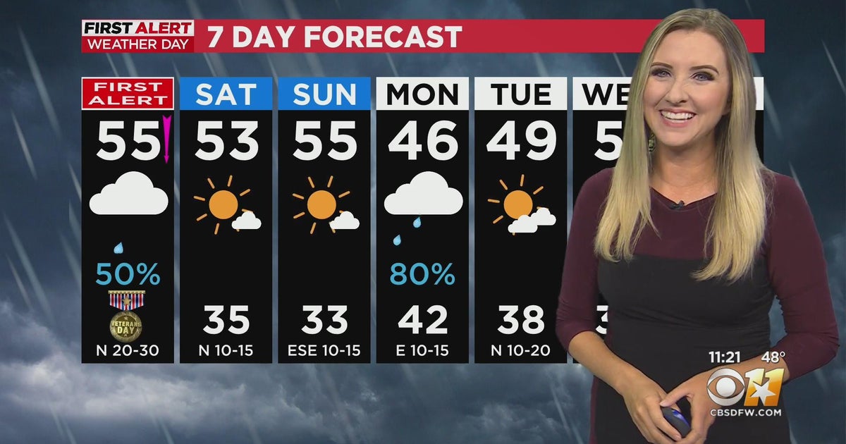 First Alert Weather Day: Temps continue falling as rain moves east ...