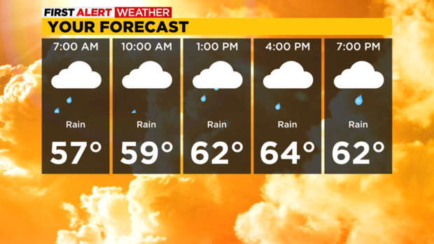 pittsburgh-your-forecast-11-11-2022.png 