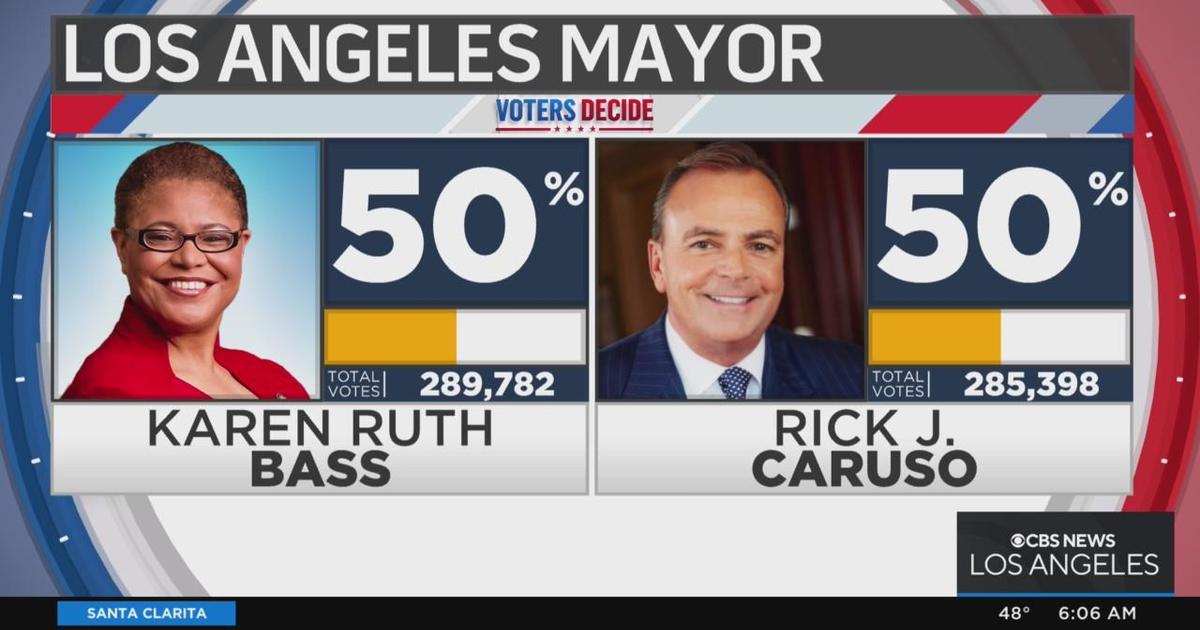 Election The latest Los Angeles poll numbers