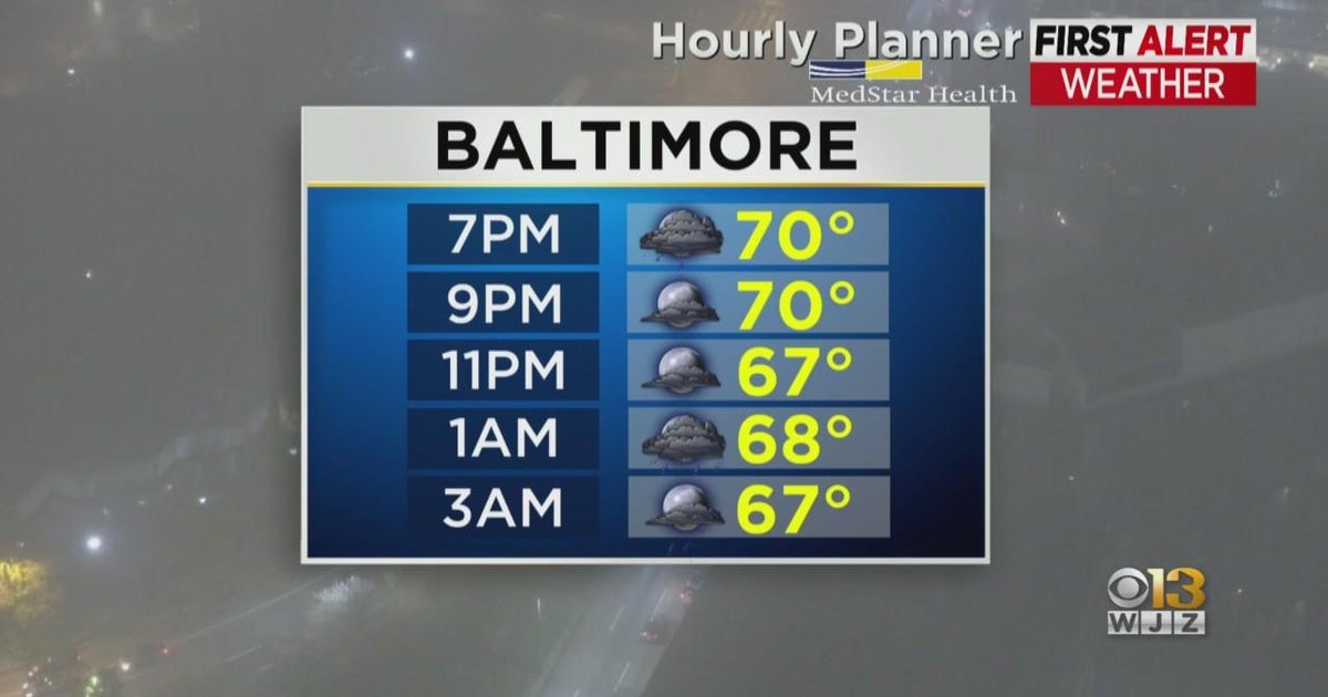 Meteorologist Derek Beasley has your Friday night forecast CBS Baltimore
