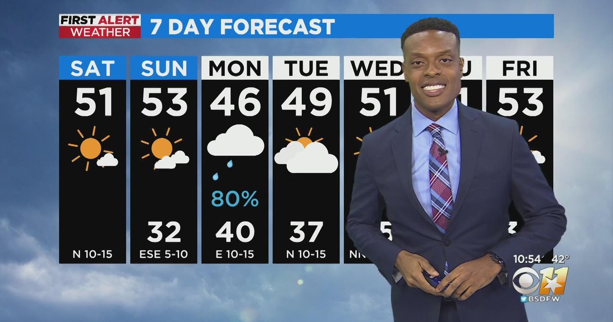 Bundle up! Another freeze warning for parts of North Texas tonight