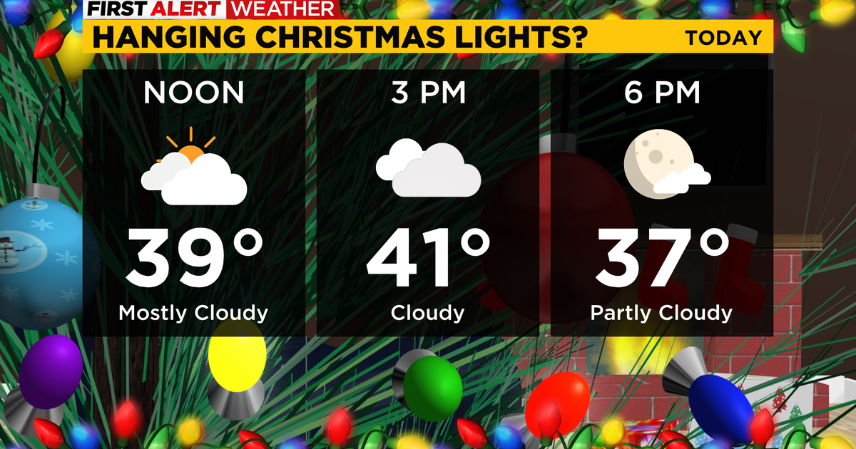 Pittsburgh Weather: Scattered snow showers possible this afternoon ...