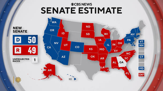senate-estimate.jpg 