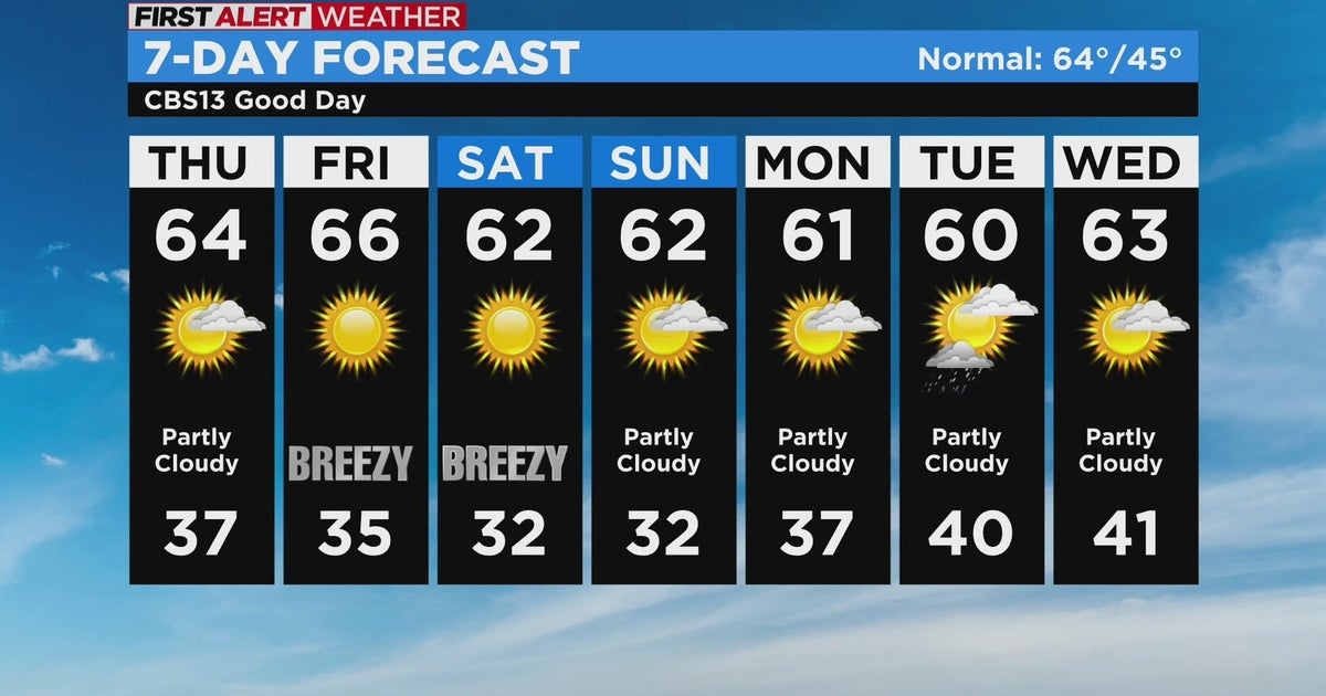 Thursday weather forecast - Nov. 17, 2022