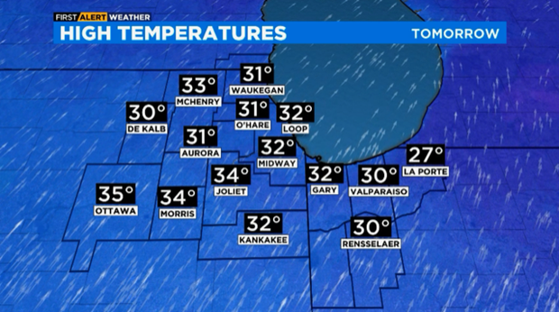 high-temps-tomorrow 
