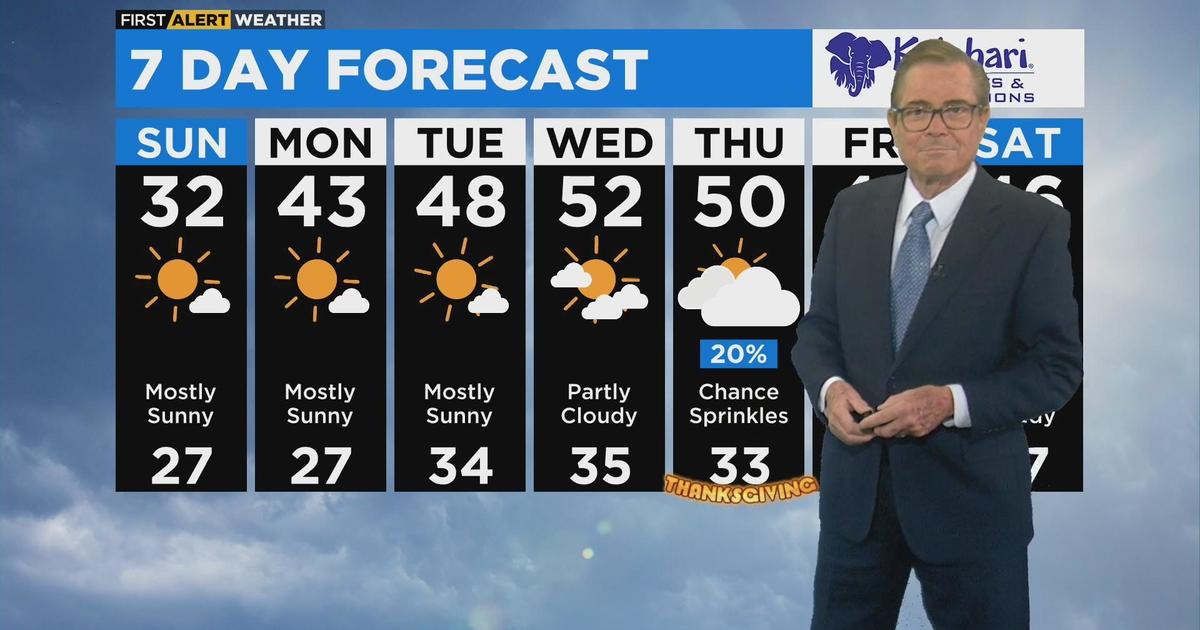 First Alert Weather: Warmup ahead - CBS Chicago