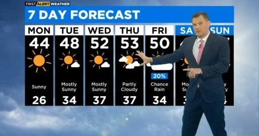 Chicago First Alert Weather: Sunny start to the week - CBS Chicago