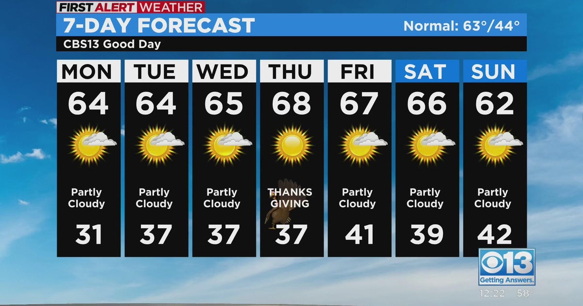 Monday afternoon forecast - Nov. 21, 2022