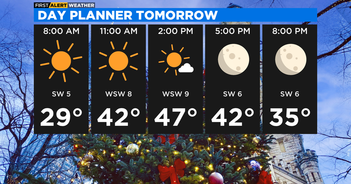Chicago First Alert Weather: Mild temperatures ahead - CBS Chicago