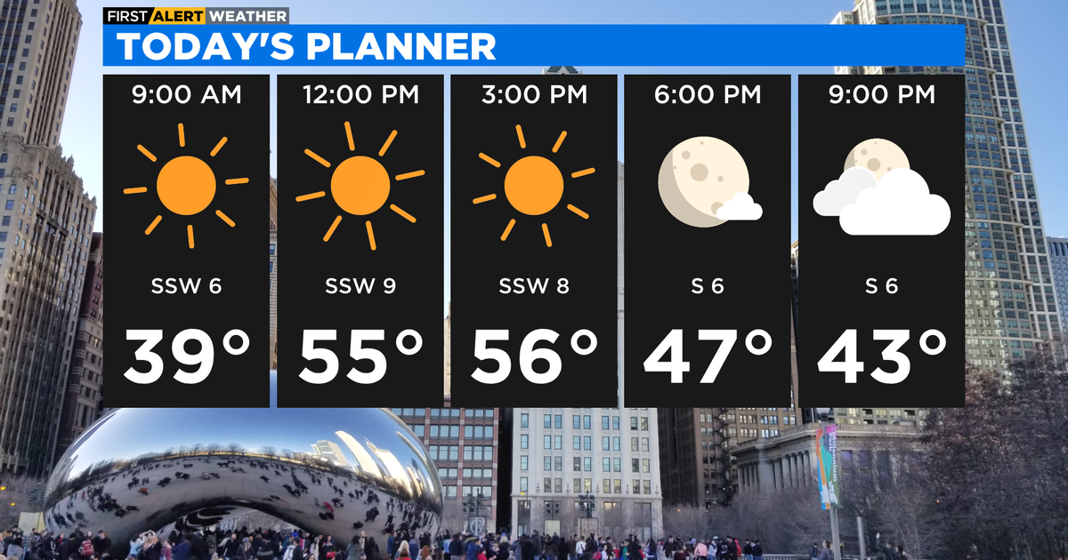 First Alert Weather: Mild Temps Continue - CBS Chicago