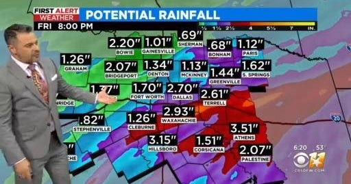 Clouds blanket North Texas ahead of wet Thanksgiving weather - CBS Texas