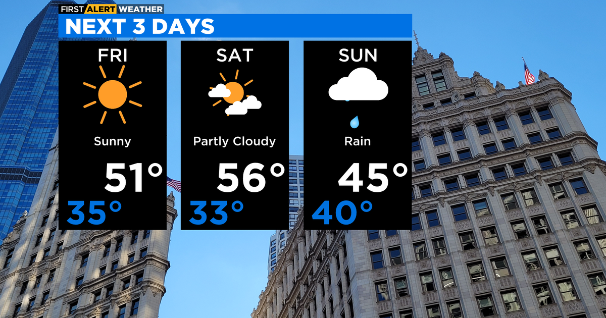 Chicago First Alert Weather: Slow clearing overnight - CBS Chicago