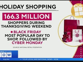 Black Friday eclipsed by Thanksgiving shopping as retailers open earlier, Black Friday