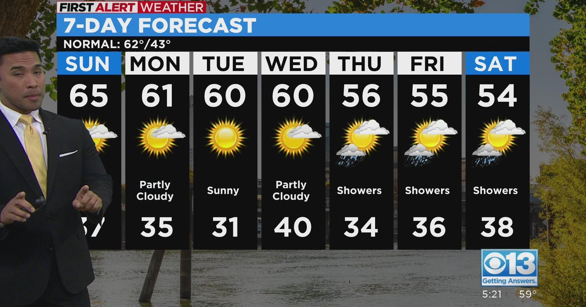 Sacramento evening weather forecast: Nov. 26, 2022