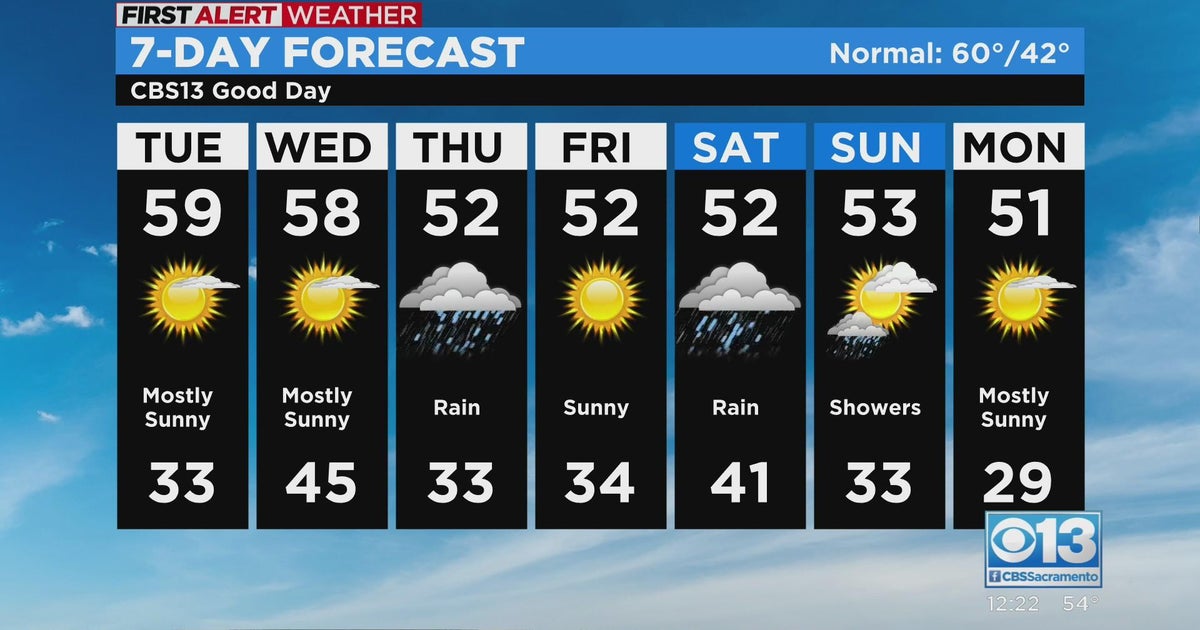 Tuesday noon weather forecast - November 29, 2022