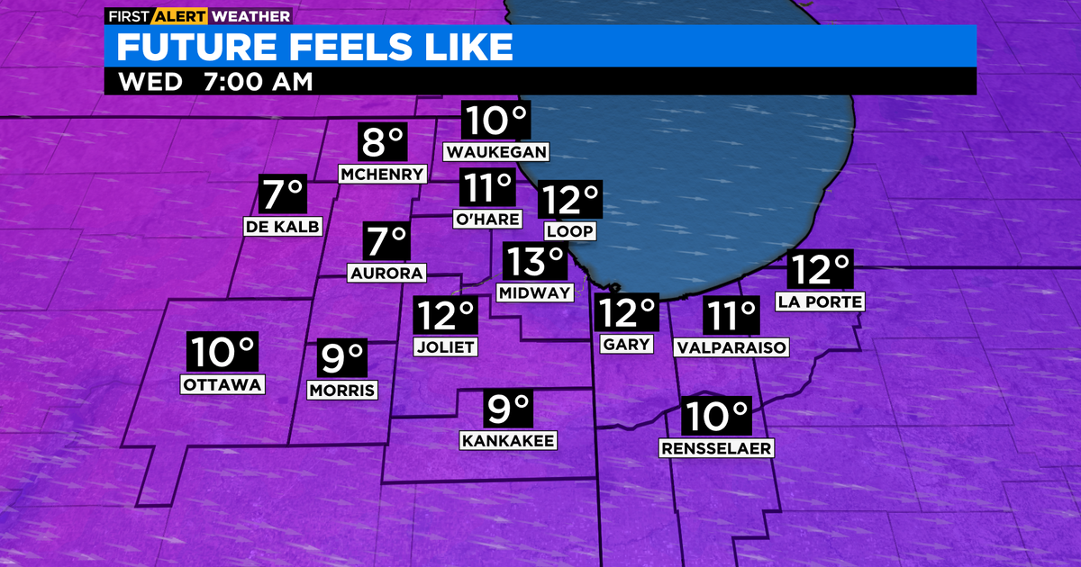 Chicago First Alert Weather: Heavy coat weather - CBS Chicago