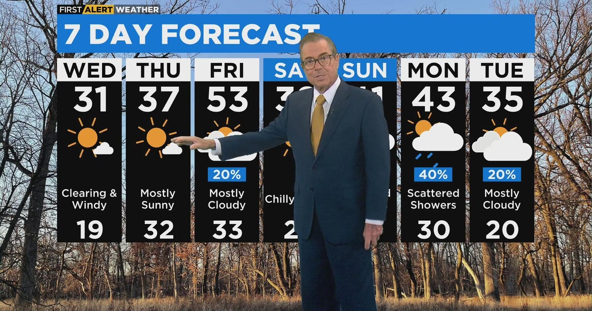 Chicago First Alert Weather: Clear and cold - CBS Chicago