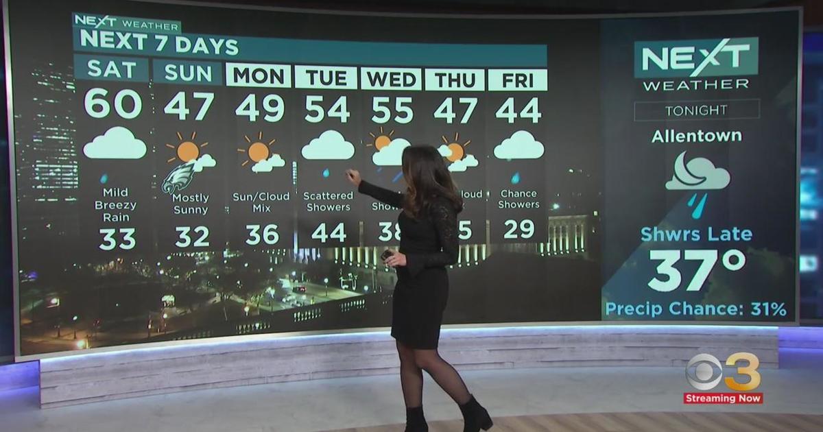 NEXT Weather: Saturday rain - CBS Philadelphia