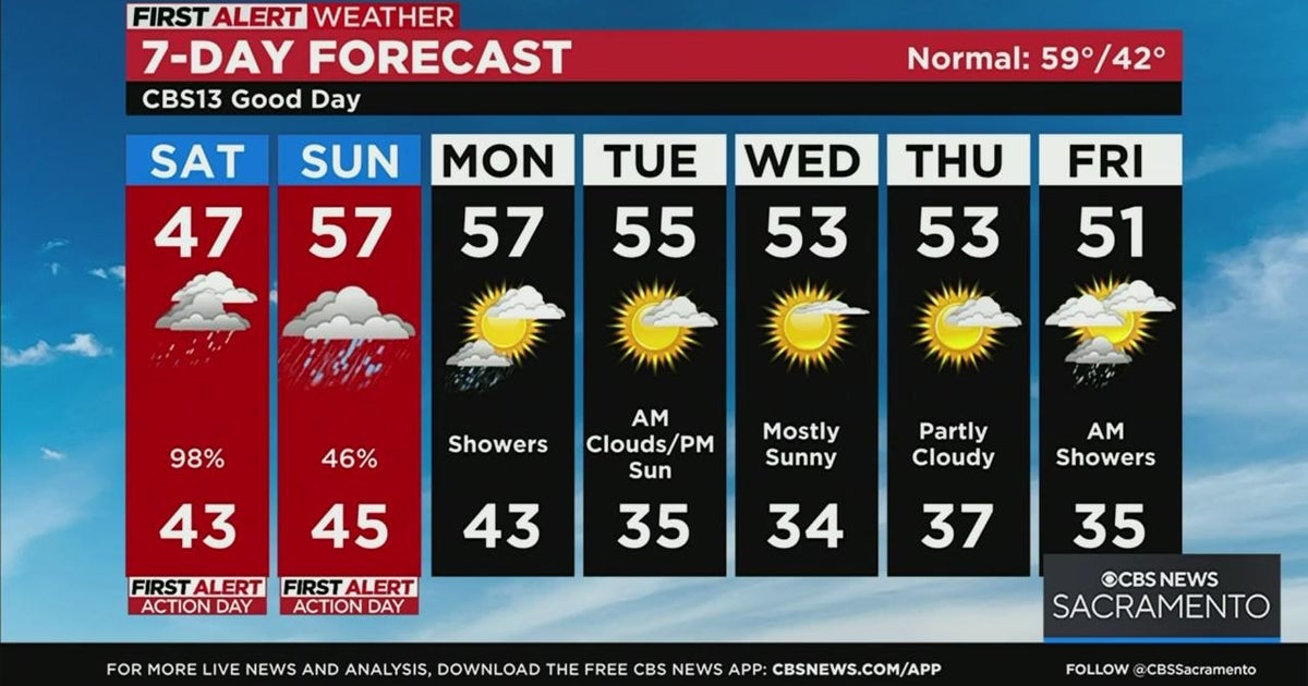 Saturday morning weather forecast - 7:10 a.m.