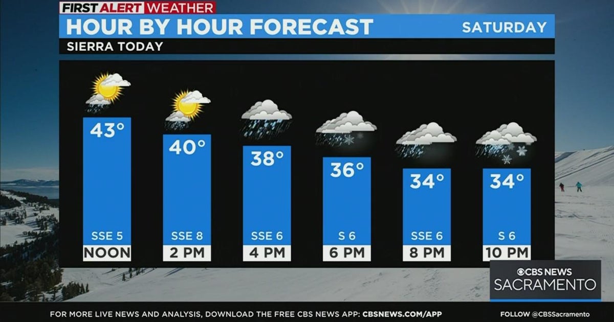 Saturday First Alert Weather forecast - 10 a.m.