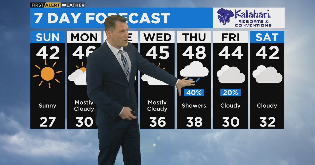 First Alert Weather: Warm temps ahead - CBS Chicago
