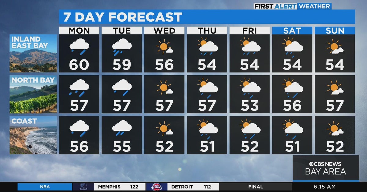 First Alert Weather forecast for Monday morning - CBS San Francisco