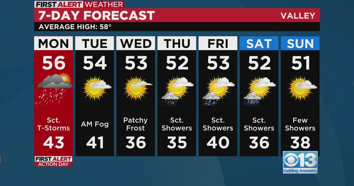 Sunday storm forecast - 10 p.m.