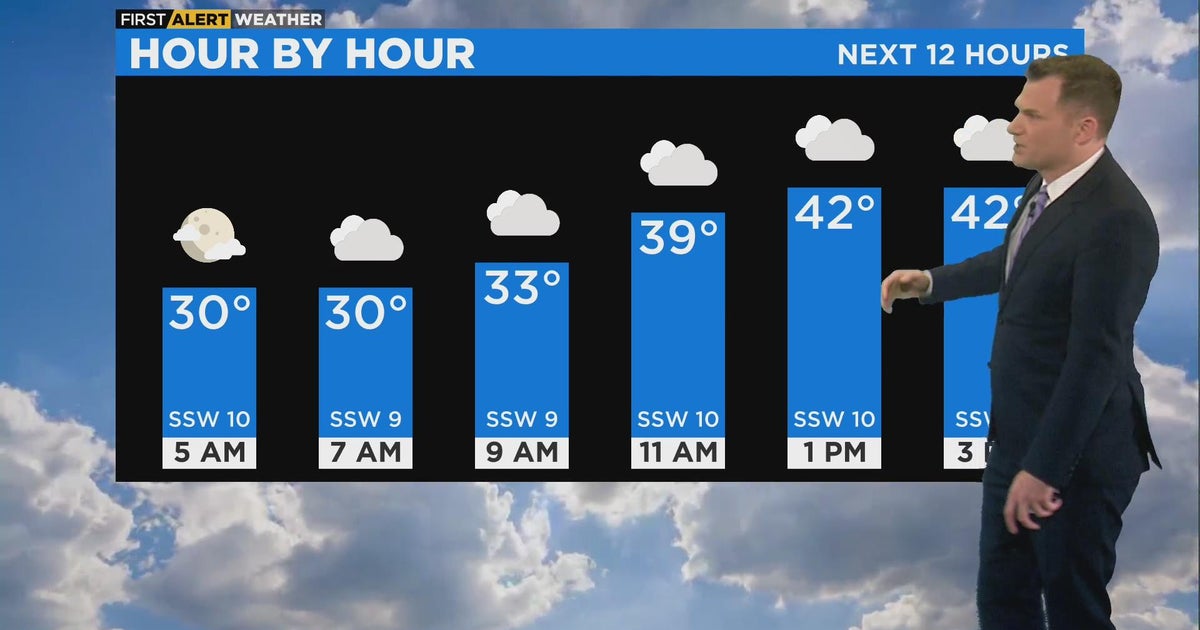 Chicago First Alert Weather: Cloudy week with mild temperatures - CBS ...