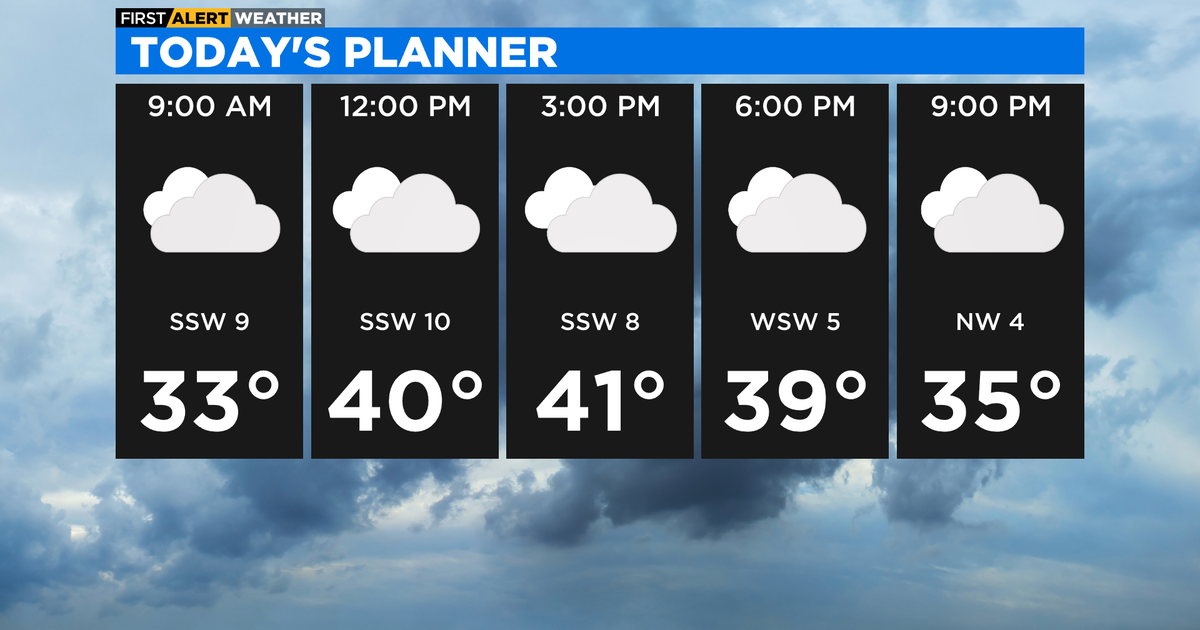 Chicago First Alert Weather: Cloudy week with mild temperatures - CBS ...