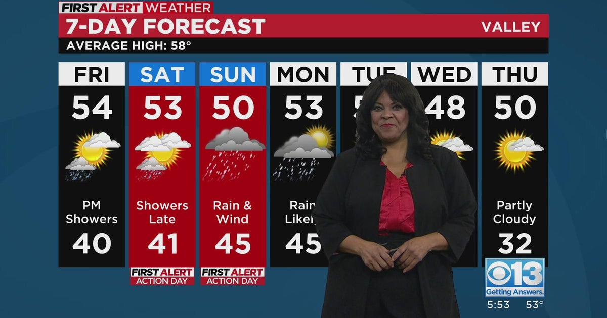Sacramento evening weather forecast - Dec. 8, 2022