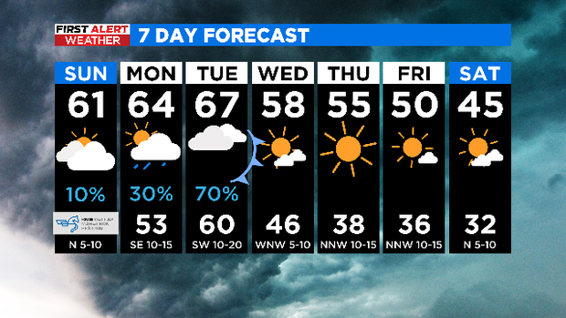 thumbnail-7-day-forecast-am.png 