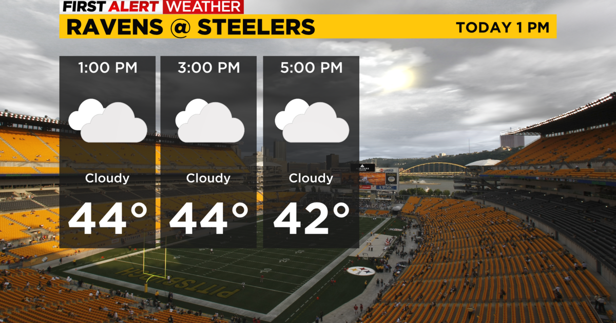 Pittsburgh weather today will affect Ravens / Steelers game this