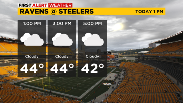 A frigid forecast: Temperatures for Steelers vs. Raiders on Christmas Eve  expected to be among coldest games in team history - CBS Pittsburgh